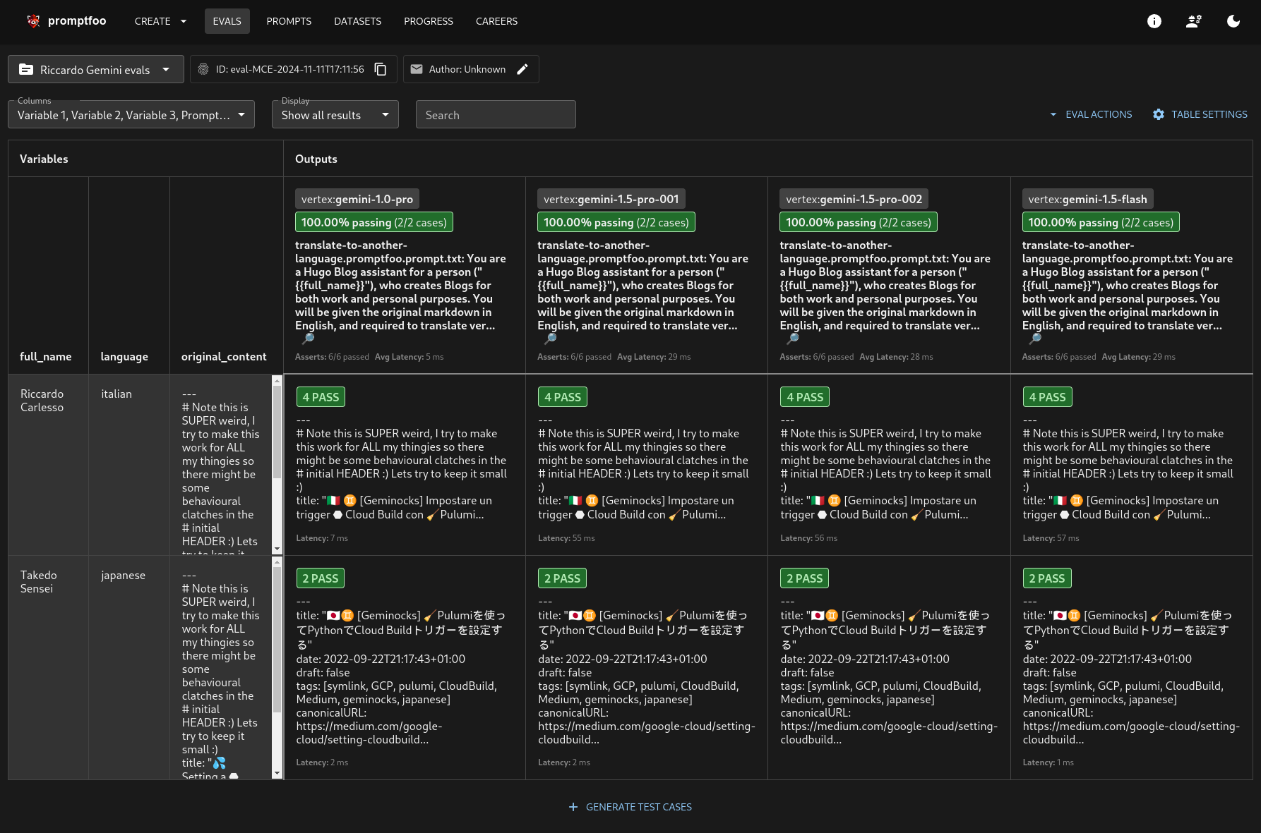 promptfoo output